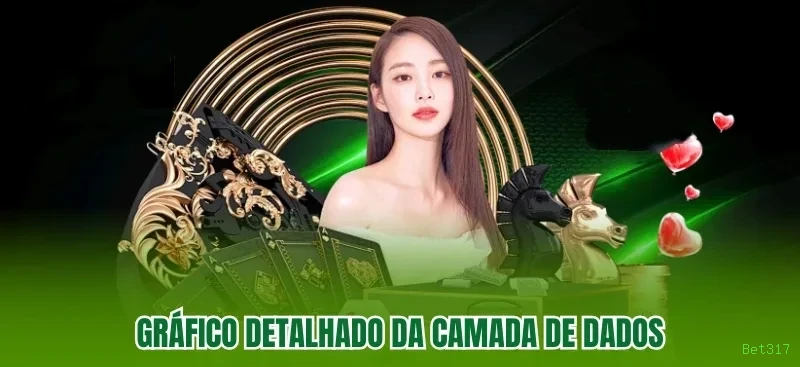 Jogos de Slot Bet317